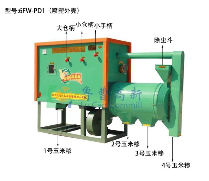 香蕉视频APP下载顆粒機 香蕉视频APP下载加工設備